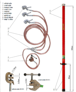 Skratovacej súprava VN 38,5 kV - univerzálne - staničné | Typ 823.040-10