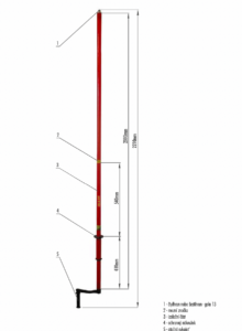 Manipulačné tyč VN 38,5 kV | Typ 866.040 /L2