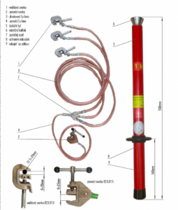 Skratovacej súprava NN 1 kV - univerzálne - staničné | Typ 823.001-15